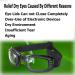 Wahah Multi-Functional Dry Eyes Relief Mask - Insulating Glass Eye Mask for Nighttime Dry Eyes Sleep - Buy Online on GoSupps.com