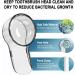 Cellena Toothbrush Covers Caps for Oral B iO Series Replacement Heads (6pcs) - Ultimate White/Clean/Gentle Care, Travel Protector - Buy Online on GoSupps.com