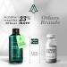AROMAPLAN Natural Essential Oil Scent Diffuser - Dubai 6 Fl Oz (176ml) - Buy Online on GoSupps.com