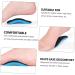 NOLITOY Half Insoles for Men - Arch Support Shoe Pads | Comfortable Palm Sole Inserts for High Heels & All Shoes | Orthopedic Plantillas Ortopedicas - Buy Online on GoSupps.com