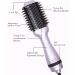 Hair Dryer Brush Hot Air Brush One Step Hair Dryer and Volumizer - Salon Ionic Straightening Professional Hair Dryer for Men and Women (Purple) - Buy Online on GoSupps.com