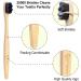 Ecoetboo Bamboo Toothbrushes - Extra Soft Micro-Nano with 20 000 Bristles for Sensitive Gums - Black & White 10-Pack for Adults & Kids - Buy Online on GoSupps.com