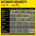 Kryptonite New York Fahgettaboutit Mini U-Lock 18mm | Heavy Duty Anti-Theft Bike Lock for Ultimate Security - Keys Included - Buy Online on GoSupps.com
