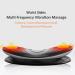 Xibany Electrical Lumbar Traction Device | Inflatable Back Extension with Heat & Electrotherapy | Pain Relief for Lower Back & Sciatica - Made in China - Buy Online on GoSupps.com