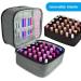 Uinfhyknd Nail Polish Bag Nylon Portable Organizer for Cosmetic - Buy Online on GoSupps.com
