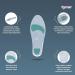 Full Silicone Insoles for Comfort - All Sizes Available - 1 Pair (Large) - International Shipping - Buy Online on GoSupps.com