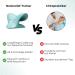 Snoozly Neck Relief Coach | Premium Chiropractic Neck Support Pillow for Cervical Spine Comfort & Travel - Buy Online on GoSupps.com