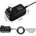 AC/DC Adapter Replacement for Rowenta TN5030 TN5031 TN5033 Razor Clippers & Beard Trimmer - Compatible Charger for Wet Dry Shavers | Buy Internationally - Buy Online on GoSupps.com
