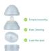 Herobility Double Anti-Colic Baby Bottles 5 fl oz/140ml 4-Pack BPA-Free Multicolor - Buy Online on GoSupps.com