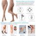 Buy Medical Compression Tights for Women | 2030 mmHg Opaque Support Hose for Edema | Open Toe Beige XXL - Buy Online on GoSupps.com