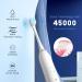 2 Pack Rechargeable Electric Toothbrush Set | Sonic Whitening Brush for Adults and Kids | 8 Brush Heads, 6 Modes, Smart Timer | Waterproof Dental Care Kit - Buy Online on GoSupps.com