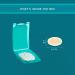 Compeed Medium Size Blister Plasters 5 Hydrocolloid Plasters Foot Treatment Heal Fast Dimensions: 4.2 cm x 6.8 cm (Pack of 2) Pack of 10 Original Pack - Buy Online on GoSupps.com