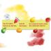 Lou Lou's - Lemon Fruit Drops Sugar Free Vegan No Artificial Sweeteners All Natural Ingredients High in Vitamin C and Made with Real Fruit 36.5g Box - Buy Online on GoSupps.com
