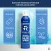 Recovery Piercing Aftercare Purified Saline Spray - All Natural Cleaner (6 oz Can) - Buy Online on GoSupps.com