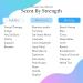 Aera Mini Lavender & Bergamot Home Fragrance Refill - Lavandin, Wild Mint - for Aera Mini Diffuser - Hygiene Scent Capsule - Buy Online on GoSupps.com
