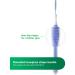 Gum Trav-Ler Professional Interdental Brushes - Antibacterial Soft Handle Coated Wire - Lilac (0.6mm Pack of 6) - International Shipping Available - Buy Online on GoSupps.com