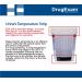 3 Pack DrugExam 12 Panel USA Made Drug Test Cup with Temperature Strip - THC50/AMP500/BAR300 and More - Urine Testing Kit - Buy Online on GoSupps.com