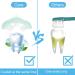 Cellena Kids 3-Sided Toothbrushes (Blue-2pcs) | Gentle Manual Toothbrush for Children - Buy Online on GoSupps.com