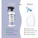 Stainless Steel Cleaner Kit - Plant-Based & Solvent-Free - Removes Fingerprints, Water Marks & Grease - Natural Essential Oils - 1 Pack - Buy Online on GoSupps.com