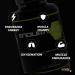 Fast Legs & Stamina Supplement with Electrolytes Creatine & Beta Alanine - Boost Recovery Prevent Cramps Enhance VO2 Max & Oxygen Delivery - Buy Online on GoSupps.com