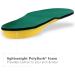 Polysorb Heavy Duty Maximum All Day Comfort Insole - Women's 9-10.5/Men's 8-9.5 - Buy Online on GoSupps.com