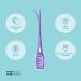 TEPE Easypick XL Dental Picks - 36 Purple Picks for Healthy Teeth & Gums - Buy Online on GoSupps.com