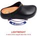 Non Slip Oil Resistant Chef Work Shoes for Kitchen - Men 9 Women/7 Men - Black - Buy Online on GoSupps.com