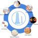 Silicone Massage Cup Set | Enhance Well-being & Renew Complexion | Home Relaxation & Beauty Treatments - Buy Online on GoSupps.com