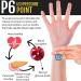 Weimax Blood Sugar Control Wristband White - Set of 4 - Buy Online on GoSupps.com