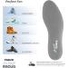 Tuli's So Soft Gel Insoles - Shock Absorbing Shoe Inserts for Men and Women - Buy Online on GoSupps.com
