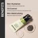 QUENCH H Chialeader Oil Control Korean Moisturizer | Roller Ball Applicator | Excess Oil Control | Chia Seed Face Cream | Made in Korea | 75ml - Buy Online on GoSupps.com
