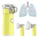 Portable Handheld Nebulizer for Adults and Children, Travel Inhaler Ultrasonic Nebulizer, Self-Cleaning Mesh Nebulizer Machine for Breathing Issues with Full Package
