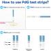 Wondfo PdG Test Strips - 5 Progesterone Tests for Confirming Ovulation at Home - Buy Online on GoSupps.com