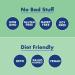 IQBAR Brain and Body Wild Blueberry Keto Protein Bars - 12-Count Energy Bars - Buy Online on GoSupps.com