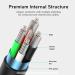 Buy Nicwell Water Flosser Charger - USB Charging Cable for Fairywill Aquasonic Nicefeel & More - Fast International Shipping - Buy Online on GoSupps.com