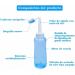 300ml Nose Rinse Bottle Food Nasal Wash Cleaner Nasal Flush Bottle for Nasal Cleansing Nasal Flushing Device - Buy Online on GoSupps.com