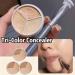 Tri-Color Concealer Palette - Moisturizing & Long-lasting Formula for Dark Circles & Blemishes - Waterproof Travel Size Makeup Kit - Buy Online on GoSupps.com