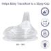 Anpei Soft Spout & Straw Nipple Set for Comotomo Baby Bottles - Pack of 2 with Storage Case - Buy Online on GoSupps.com