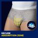 Tena Men Active Fit Normal Grey (Large/XL) Pants - 10 Pack - Buy Online on GoSupps.com