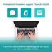 EasyHome Marijuana Test Strips - 20 Highly Sensitive THC Test Kit for Home Use - 5 Minute Instant Results - Cutoff Level 50ng/mL - #ESTH-115 - Buy Online on GoSupps.com