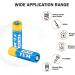 YKM 5 Pack A27 12 Volt Alkaline Battery - LR27A MN27 L828F 27A 12V for Ceiling Fans & Garage Door Openers - International Shipping Available - Buy Online on GoSupps.com