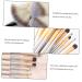 Buy Housoutil 1 Set Makeup Brush Set - Blush Eyebrow Foundation & Travel Brushes | International Shipping - Buy Online on GoSupps.com