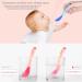 RoseFlower Baby Grooming 14PCS Set - Newborn Healthcare Essentials Kit for Daily Care - Portable Nursery Toiletry Set for Infants, Toddlers - Perfect for Travelling and Home Use #6 - Buy Online on GoSupps.com
