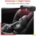 LUCKVIEW BM1 Baby Car Camera - 5'' 1080P Mirror Monitor with Night Vision and 3X Zoom - Easy 5 Mins Installation - Buy Online on GoSupps.com