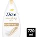 Dove Nourishing Silk Body Wash microbiome-Gentle for softer smoother skin after one shower 720 ml Mild 720 ml (Pack of 1) - Buy Online on GoSupps.com
