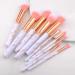 10-Piece Pink Kabuki Makeup Brush Set - Synthetic Eyeshadow Primer Powder Blush & Contour Brushes for Flawless Application | International Shipping - Buy Online on GoSupps.com