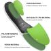 Plantar Fasciitis Insoles Arch Supports for Men Size 8-9/Women Size 10-11 - Black-G - Buy Online on GoSupps.com