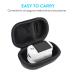 TUDIA EVA Case for Fingertip Pulse Oximeter | Portable Hard Storage for Blood Oxygen Monitor | International Shipping Available - Buy Online on GoSupps.com