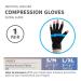Futurergmic Compression Arthritis Gloves with Strap | Open Finger Hand Wrist Support for Arthritis, Carpal Tunnel, RSI | Daily Healing & Pain Relief - S/M - Buy Online on GoSupps.com