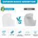 3 Pairs Silicone Heel Protectors with Aloe Vera - Sumiwish Gel Heel Pads for Cracked Heels Plantar Fasciitis & Achilles Tendonitis - Comfortable Relief for Men & Women - Buy Online on GoSupps.com
